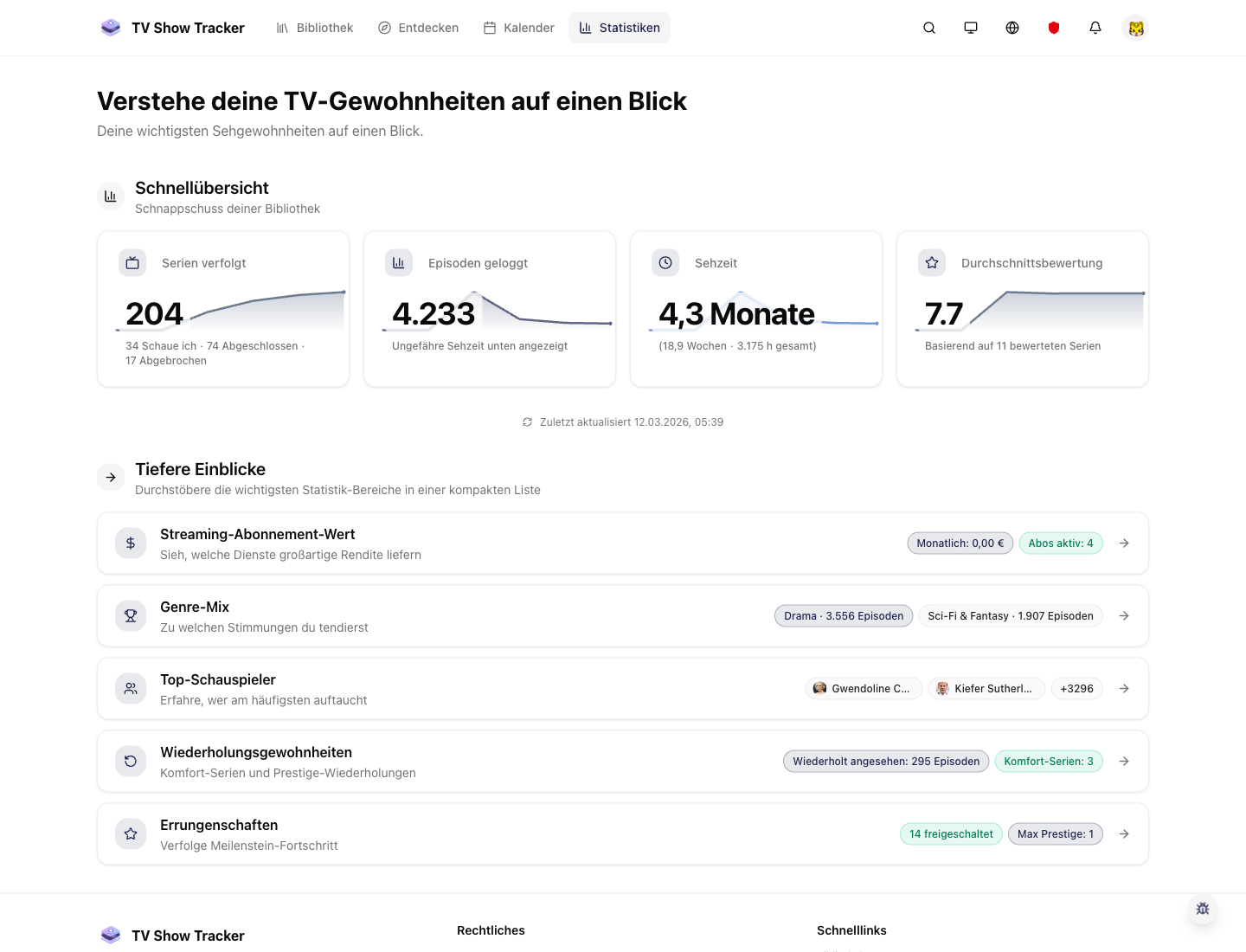 Statistics overview with quick metrics and deeper sections.