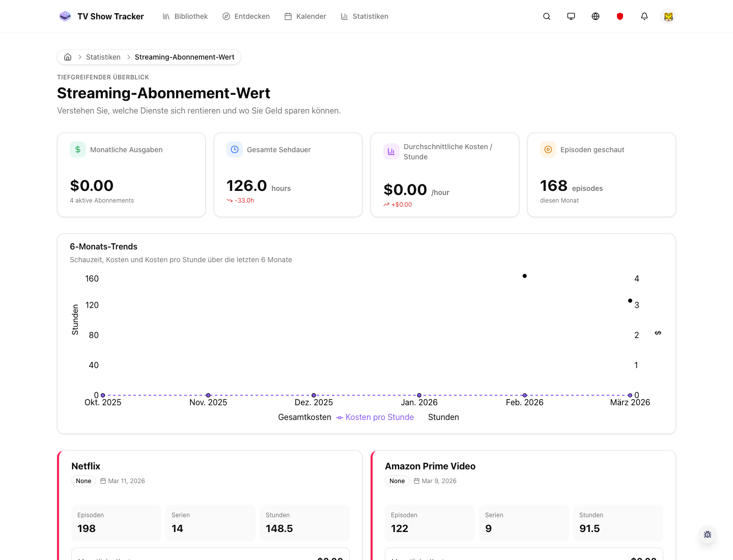 Streaming value dashboard with provider and cost context.